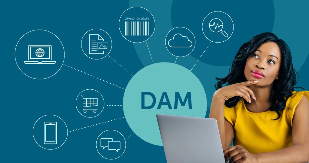 A Guide to Making a Business Case for DAM