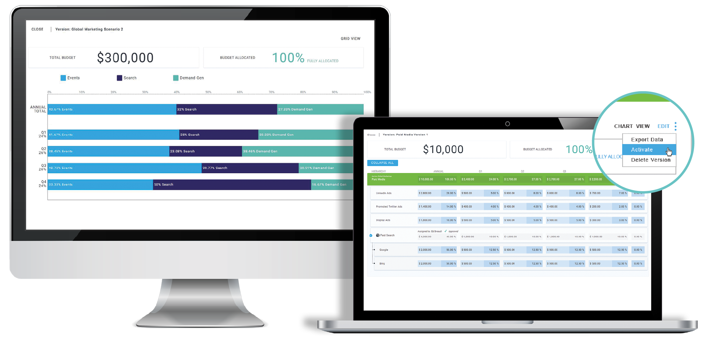 Aprimo Budget Allocation product screens