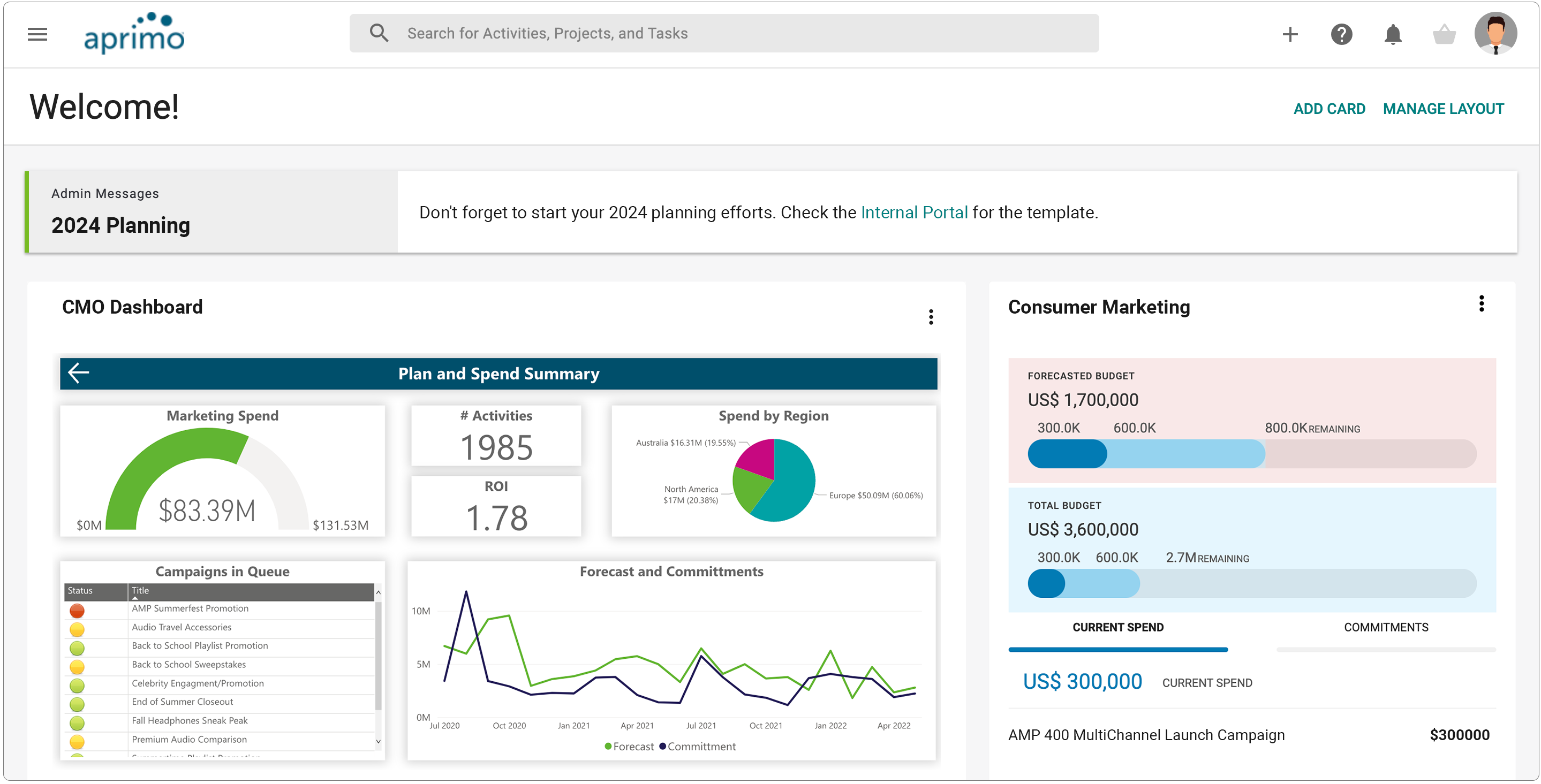 Aprimo Plan & Spend Budget Screen with CMO dashboard