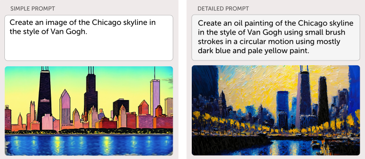 Ai generated images with detailed text prompt