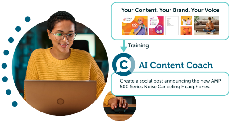 AI Content Coach Social 